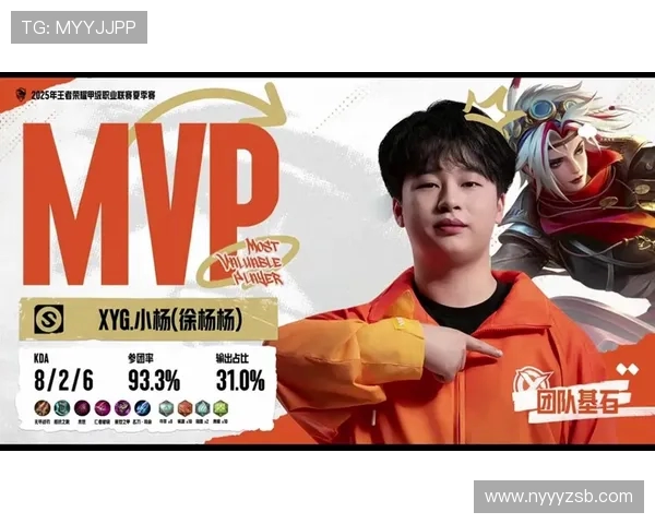 王者荣耀赛事经验榜单揭晓IG战队荣登第七位引发热议