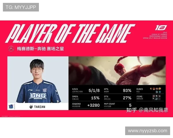 TES鏖战LNG巅峰对决激情燃烧谁能笑到最后争锋登顶 TES鏖战LNG巅峰对决激情燃烧谁能笑到最后争锋登顶